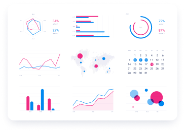 Background Dashboard